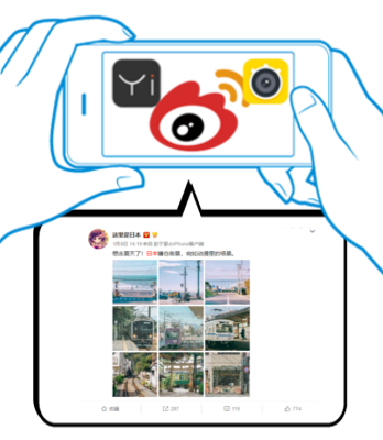 動画によるプロモーション